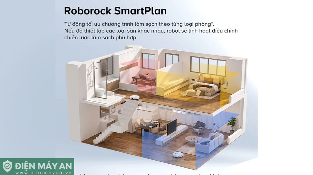 Robot hút bụi lau nhà Roborock Qrevo C Pro - Đen/Trắng
